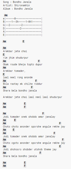 Bondho janala guitar chords by shironamhin band 