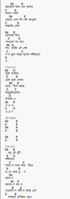 oniket prantor song guitar chords by artcell